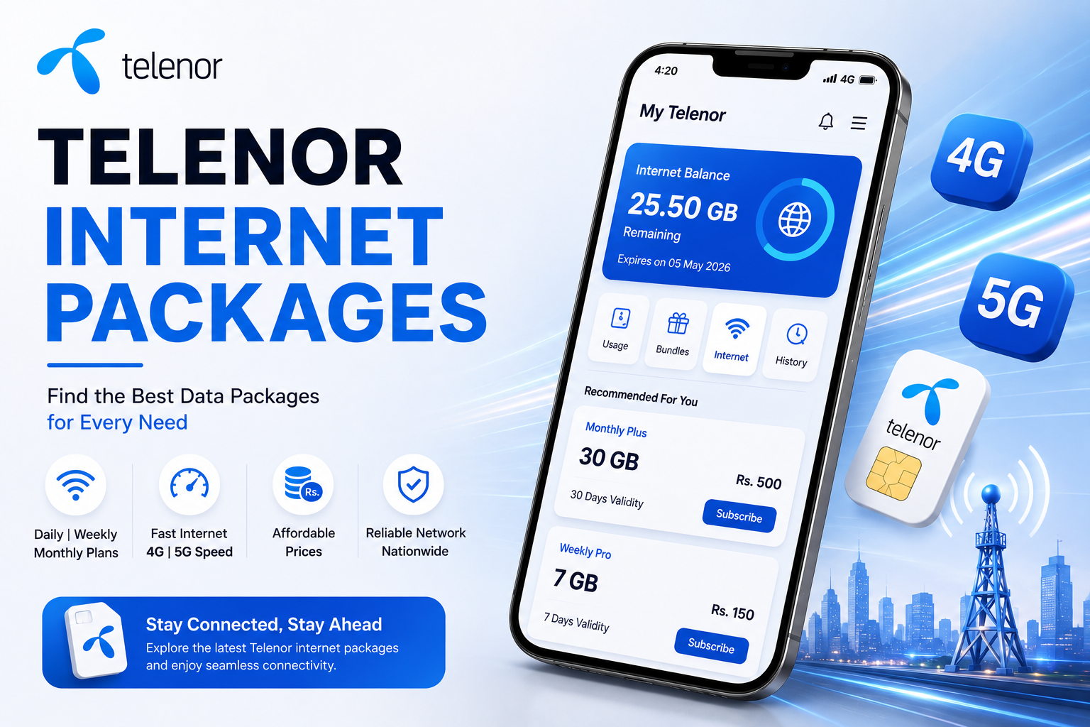 Telenor Internet Packages