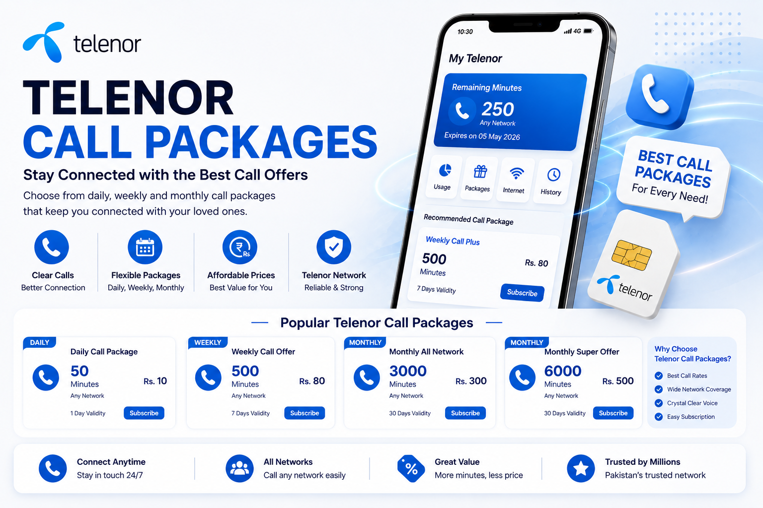 Telenor Call Packages